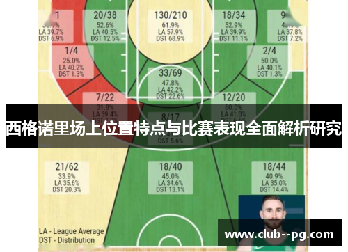 西格诺里场上位置特点与比赛表现全面解析研究