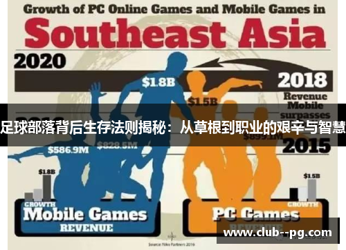 足球部落背后生存法则揭秘:从草根到职业的艰辛与智慧 足球部落背后生存法则揭秘:从草根到职业的艰辛与智慧