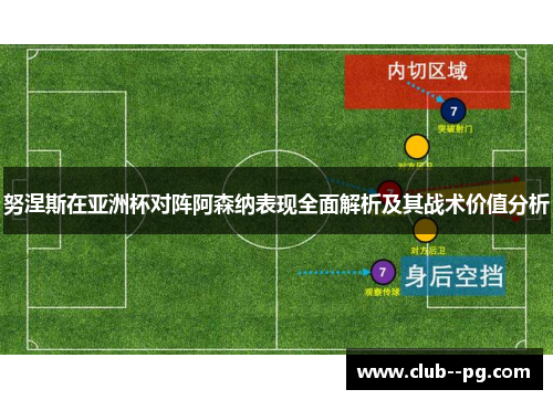 努涅斯在亚洲杯对阵阿森纳表现全面解析及其战术价值分析 努涅斯在亚洲杯对阵阿森纳表现全面解析及其战术价值分析